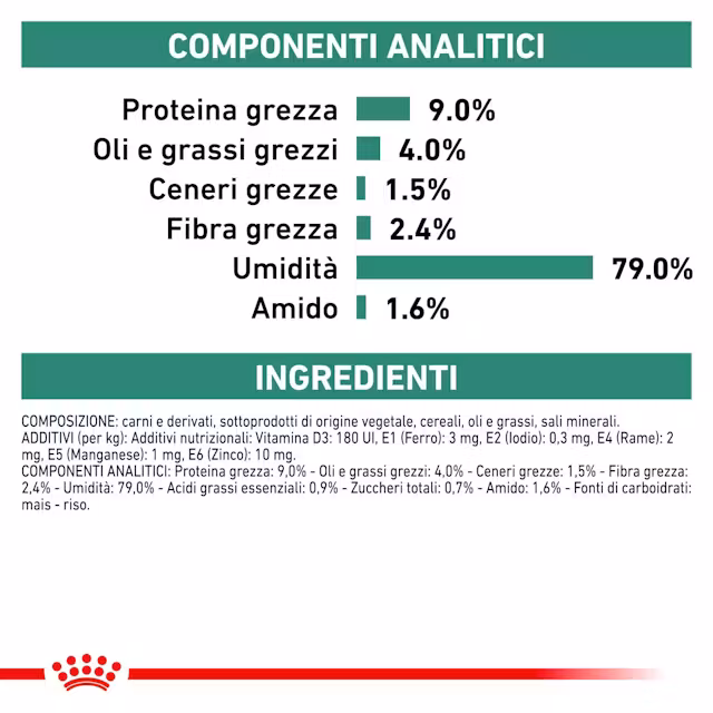 Royal Canin Diabetic Special Low Carbohydrate Cane 410 g - immagine 5