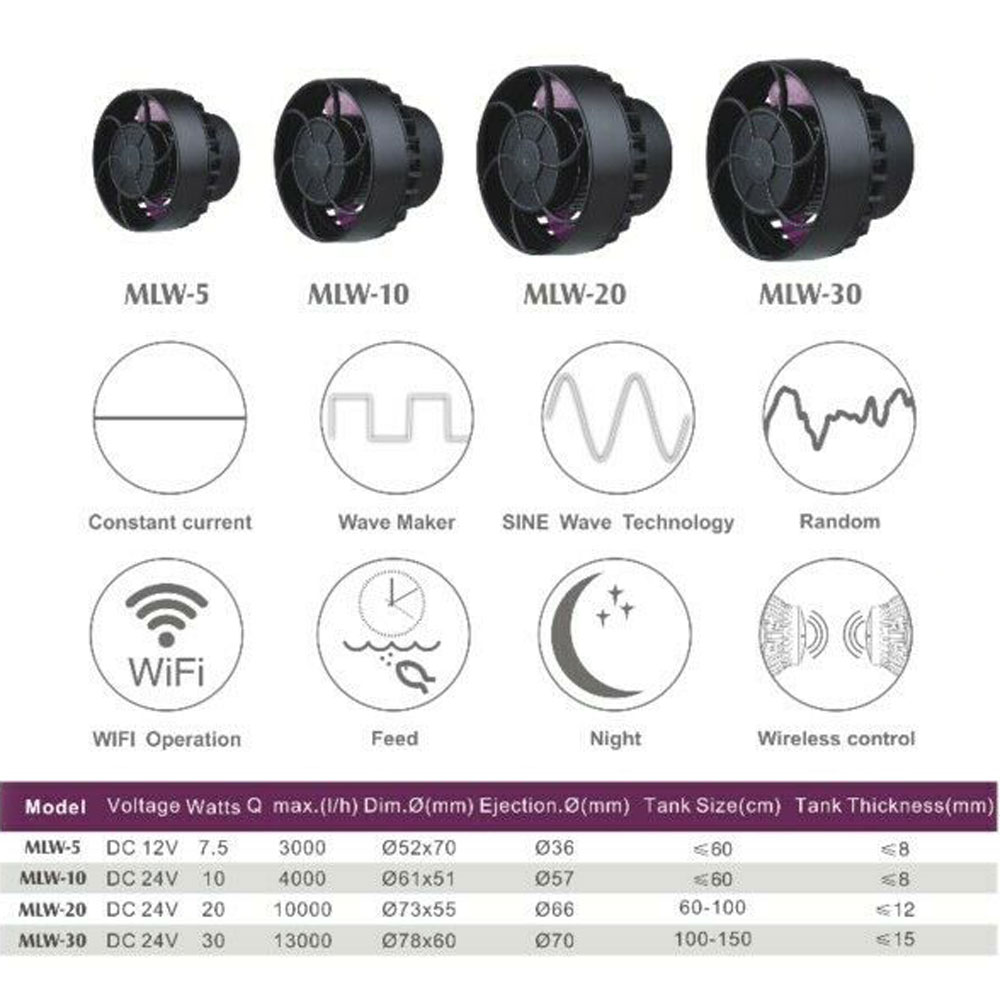 Jebao MDP 5000 Smart DC Pump Wi-fi Pompa risalita 5000l/h - immagine 3
